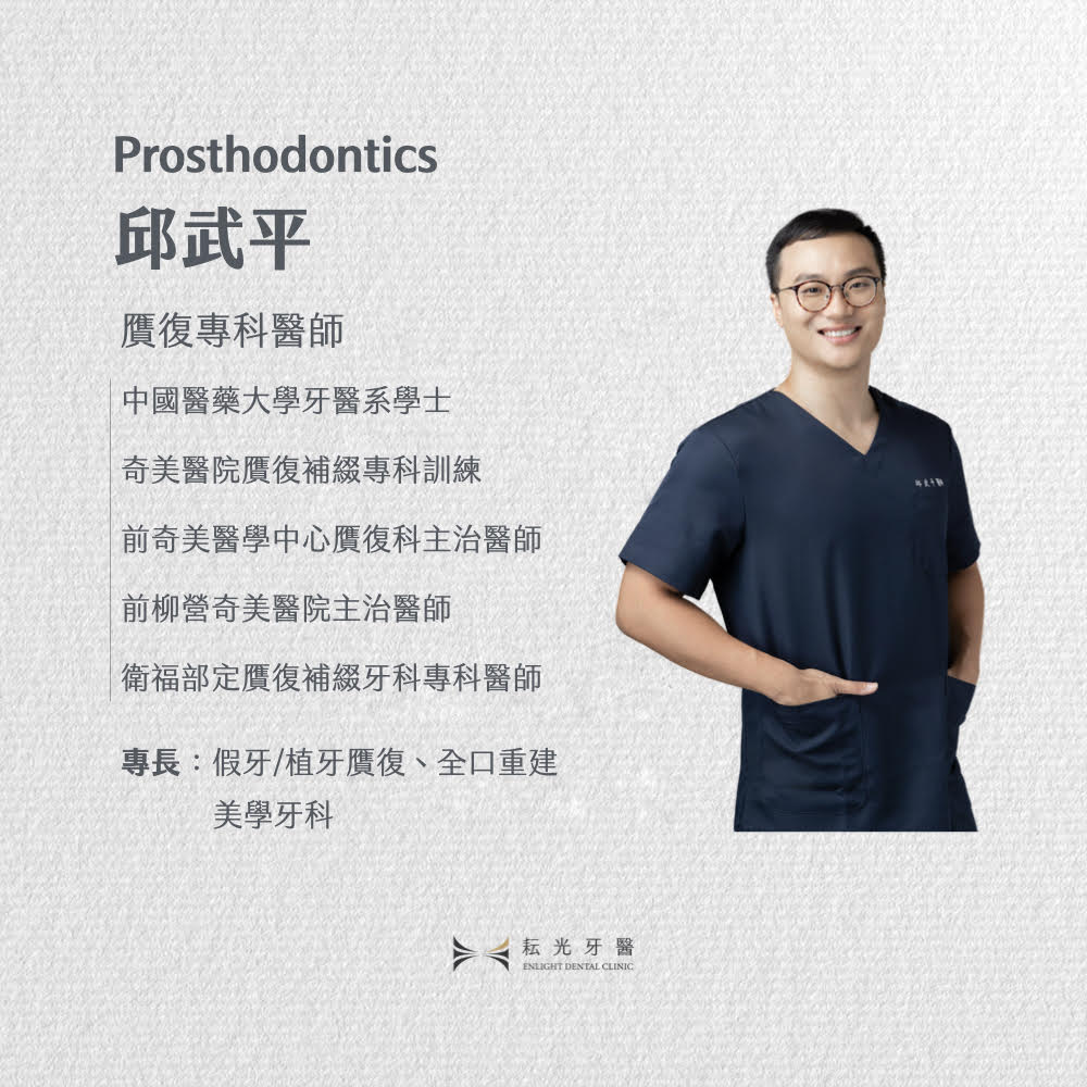 3.邱武平